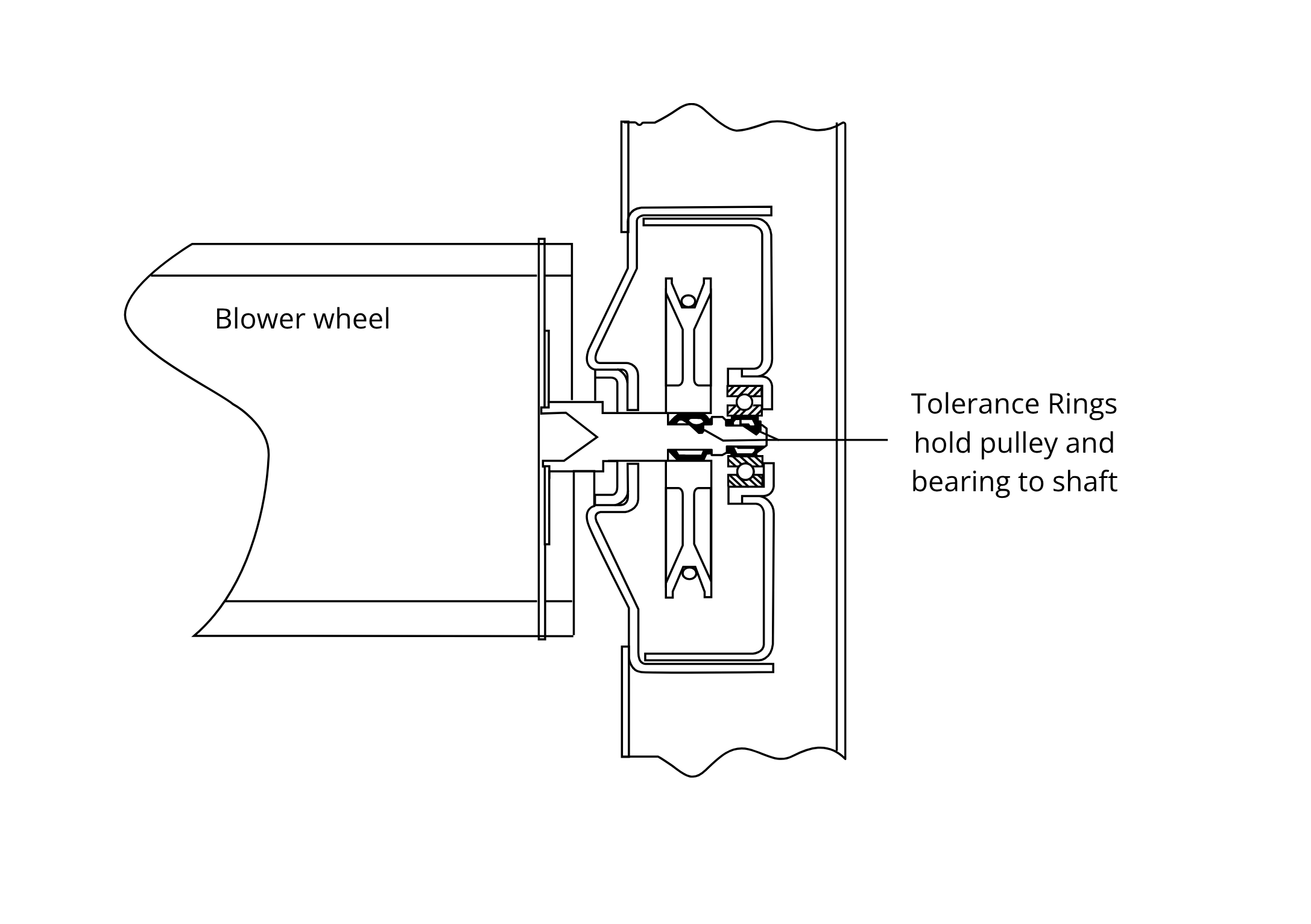 Cutaway diagram of a PTU blower wheel shaft 